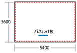 Aタイプ 3.6m×5.4mのスペース